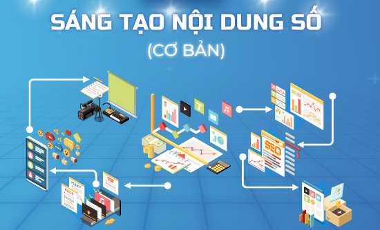 Hướng
